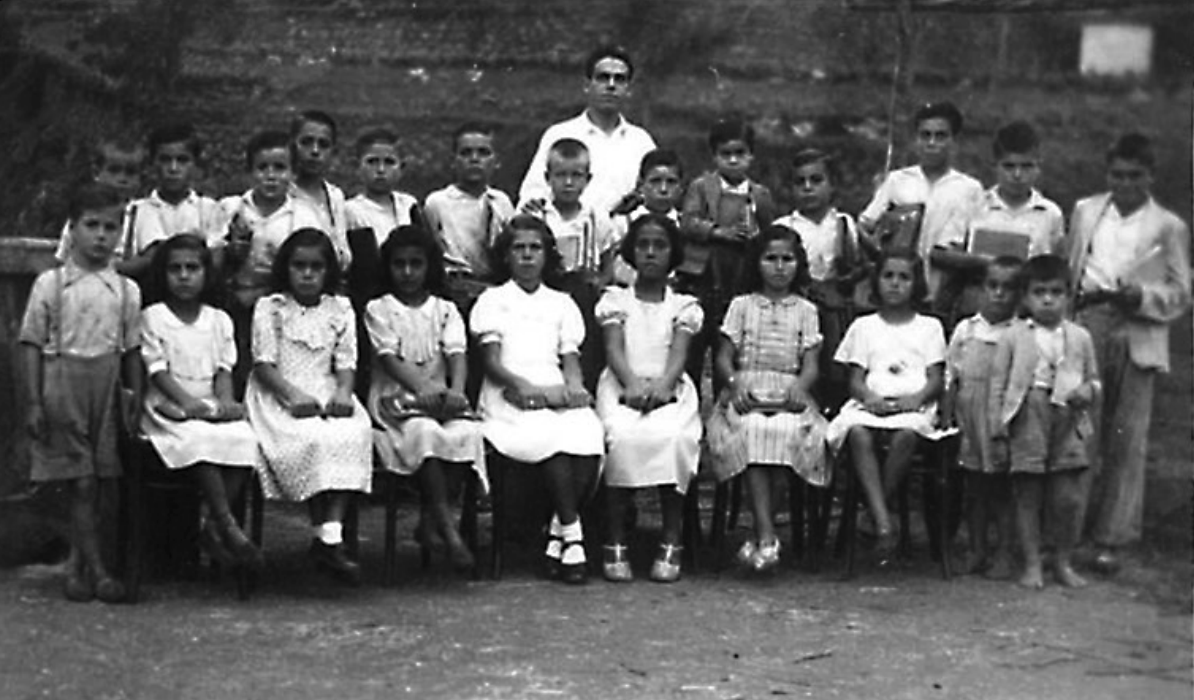 Educación patrimonial